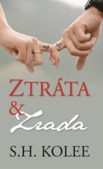 Ztrta  zrada  S.H.Kolee